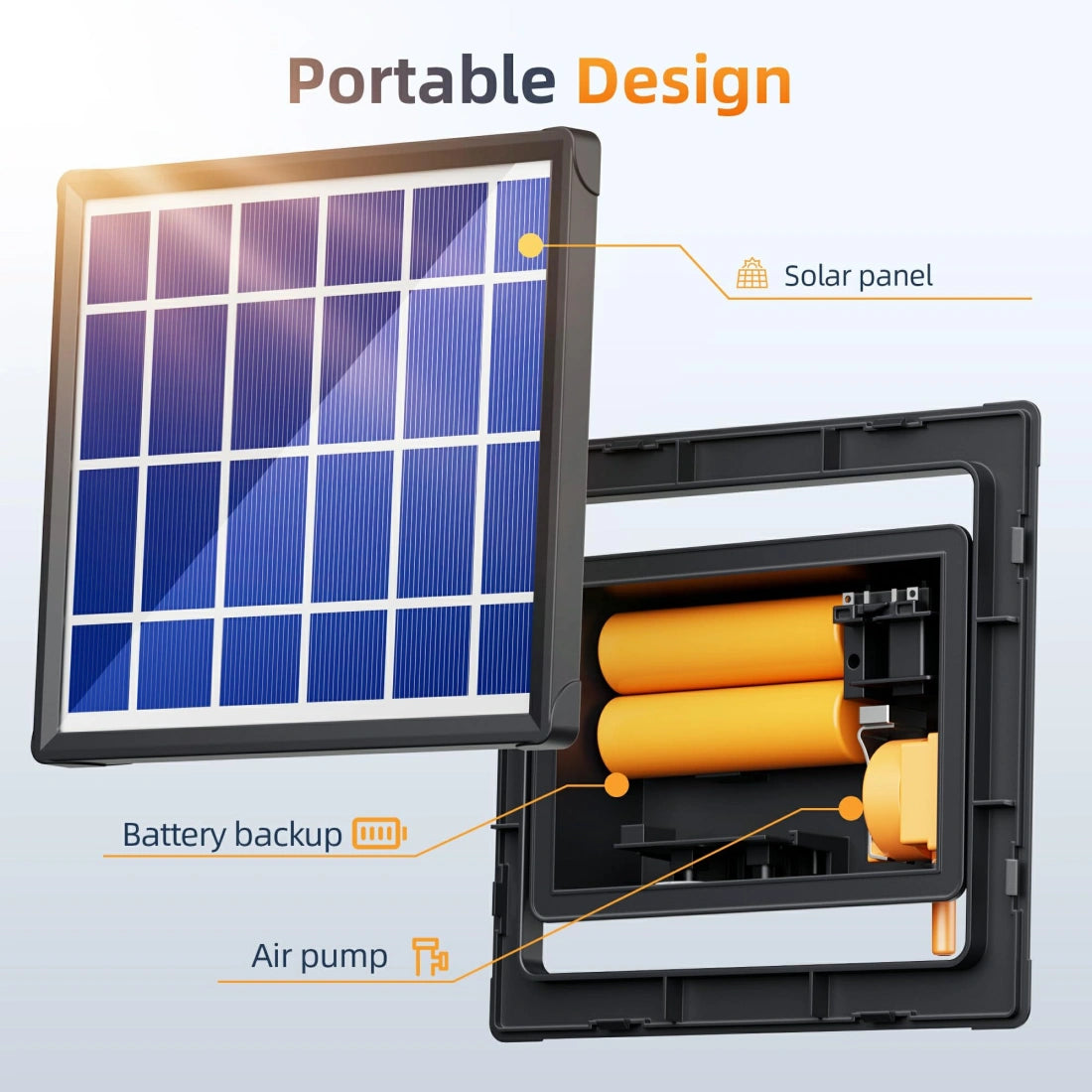 NFESOLAR Solar Pond Aerator with Battery Backup - 3 Modes, 2 Air Stones for Small Ponds & Wildlife