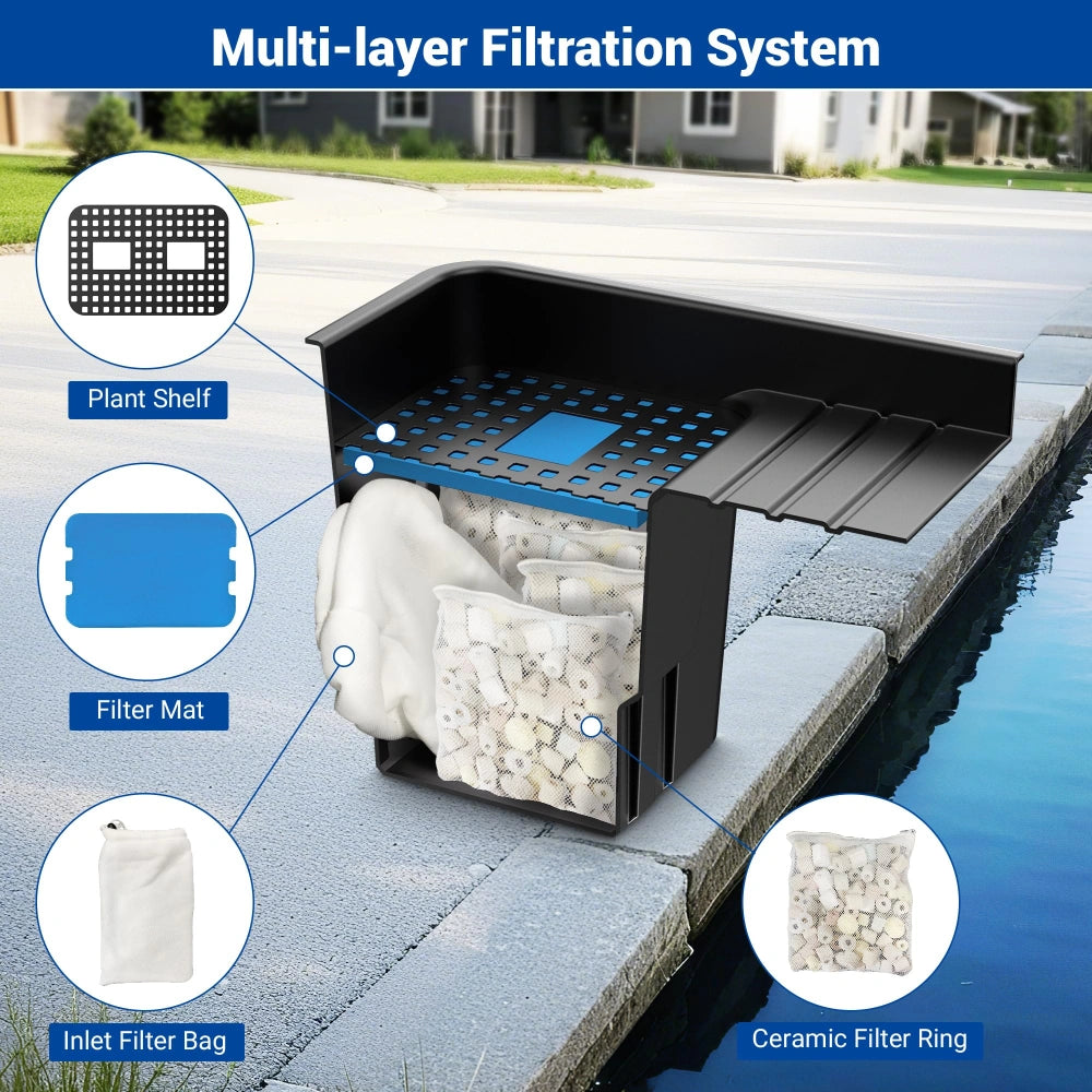 NFESOLAR 1200GPH Pond Waterfall Spillway Kit – 3000 Gallon Capacity, Filter Media & Tubing Included N4322