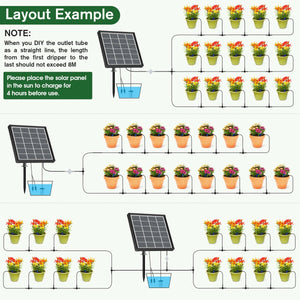 A diagram showing a solar-powered drip irrigation system layout example. The system includes a solar panel connected to a water reservoir, which supplies water to multiple potted plants through a network of hoses and drippers. Instructions note that when DIYing the outlet tube as a straight line, the length from the first dripper to the last should not exceed 8 meters. It also advises placing the solar panel in the sun to charge for 4 hours before use.