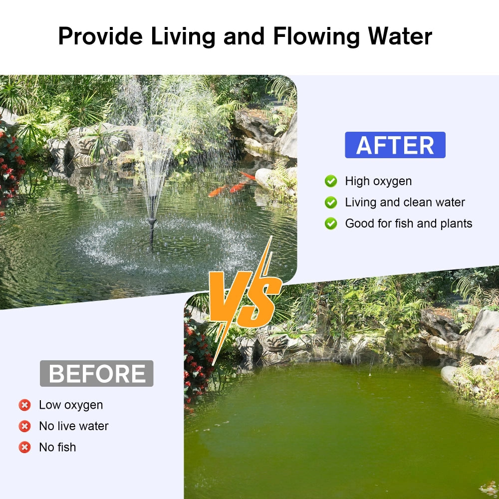 NFESOLAR Pond Filter Fountain with LED Lights, Multi-Layer Filtration, 660GPH Pump N2326