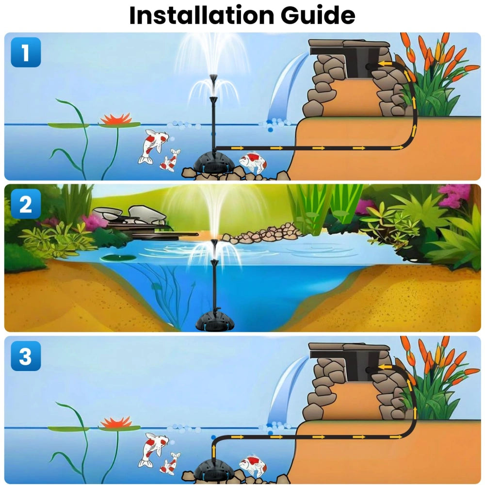 NFESOLAR 660GPH All-in-One Pond Filter Fountain with UV Clarifier for Outdoor Ponds & Tanks N2300