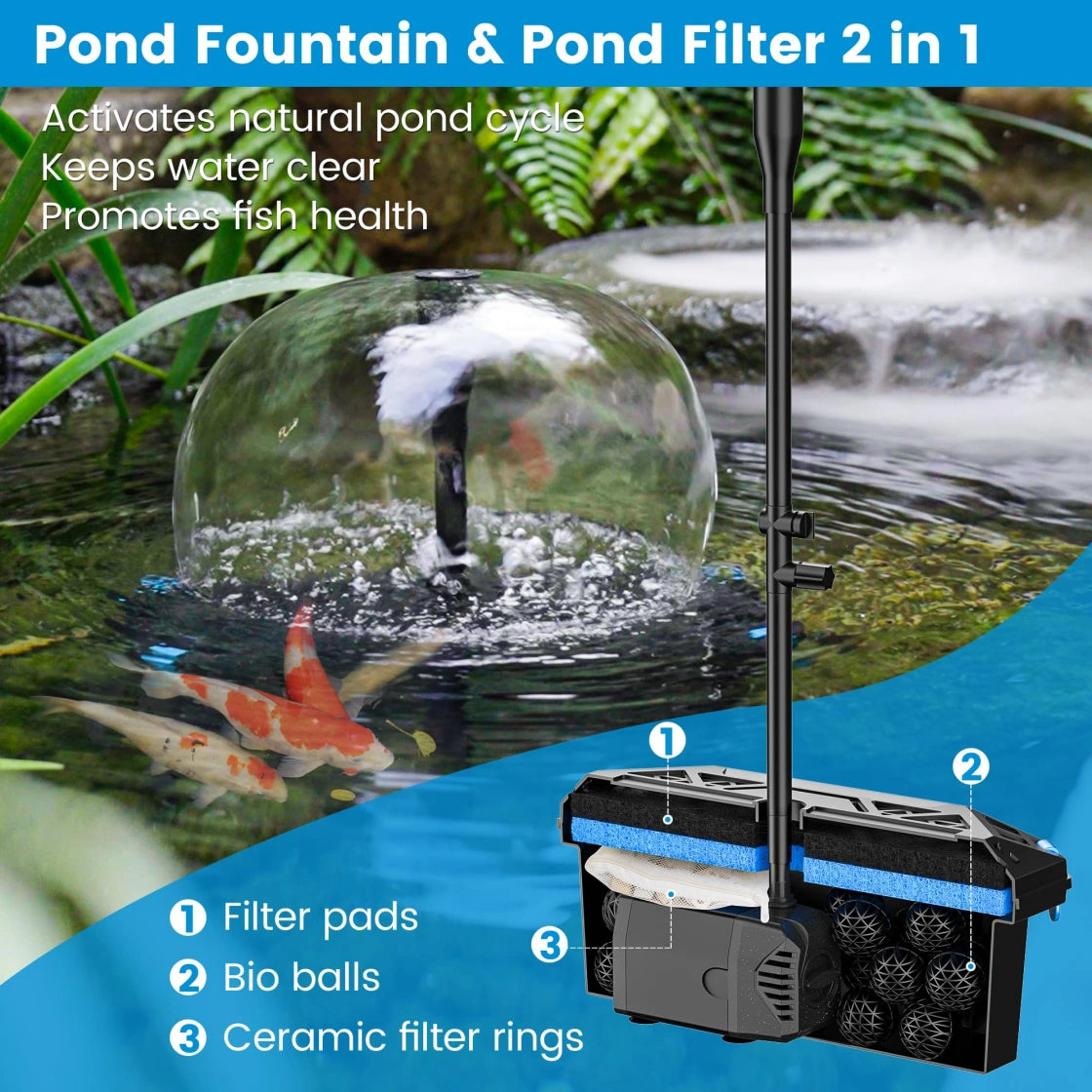 NFESOLAR 20W Solar Pond Filter Fountain with 120GPH Pump for Outdoor Water Features N3322