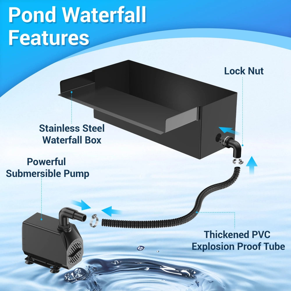 NFESOLAR 2000 Gallon Pond Waterfall Kit | 12.2" Stainless Steel Spillway + 660GPH Quiet Pump N4311