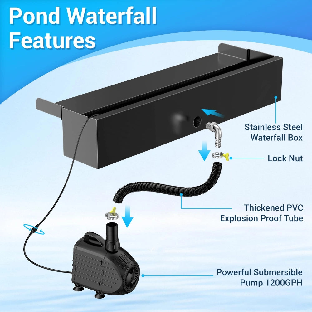 NFESOLAR 23.6" Stainless Pond Waterfall Kit with 1200GPH Pump & Tubing N4611