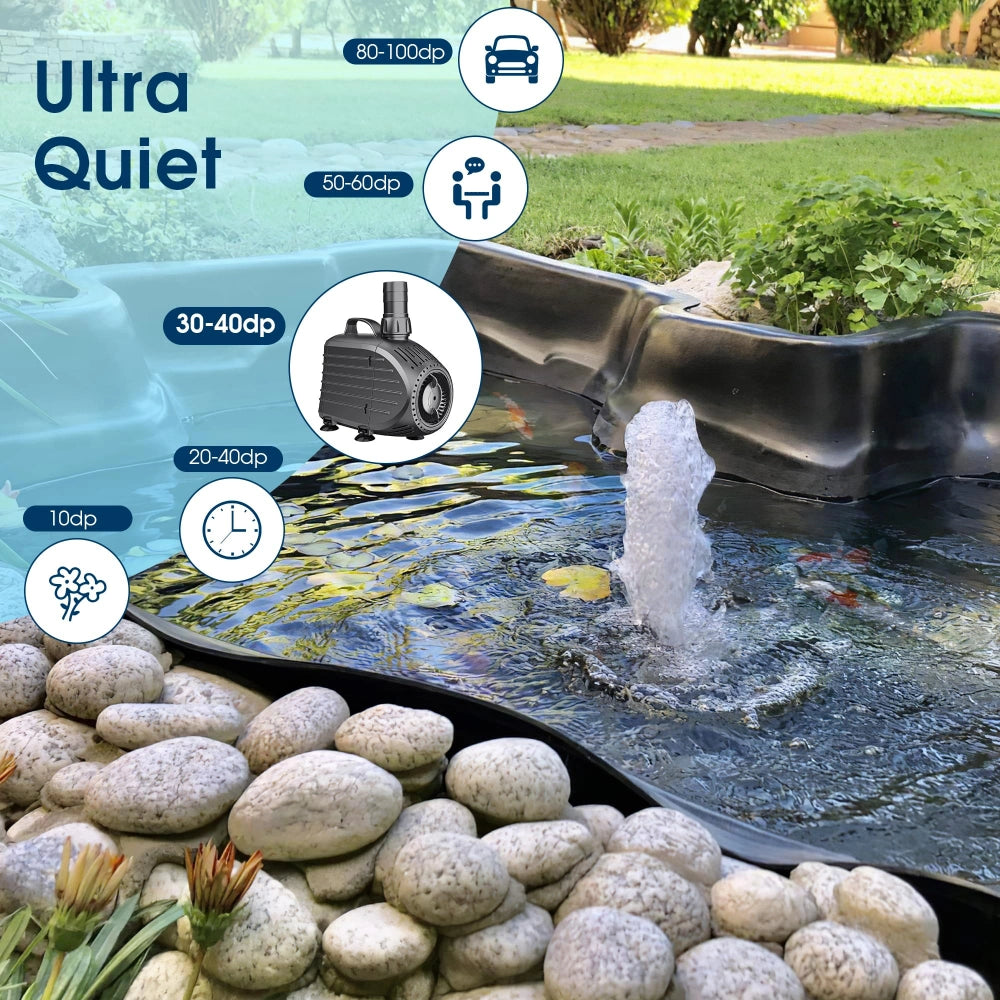 NFESOLAR 1200GPH Submersible Pump - Ultra Quiet, Dry Burn Protection for Ponds & Fountains KF208