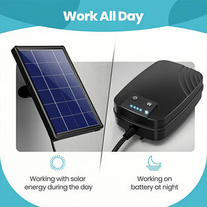 24/7 Solar and Battery-Powered Device - Works All Day