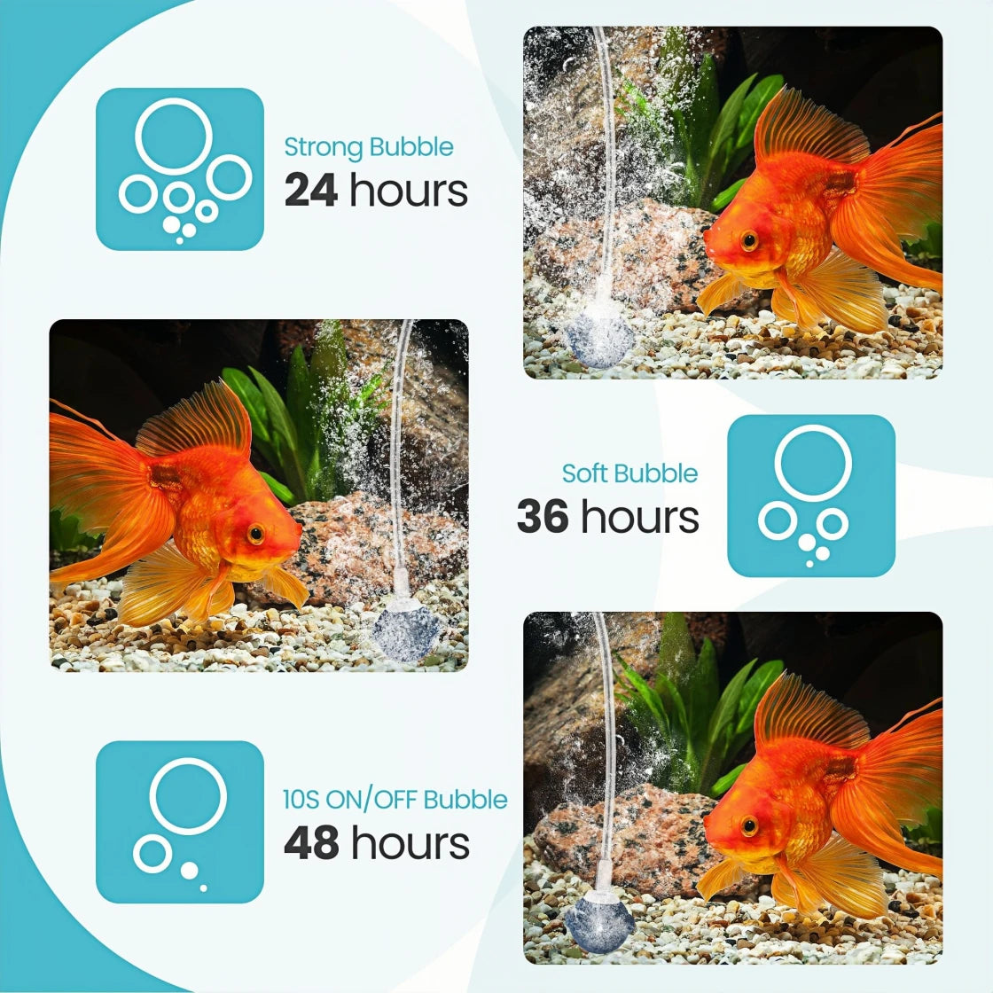 Aquarium Air Pump with Intermittent Bubbles (10S ON/OFF) for 48 Hours