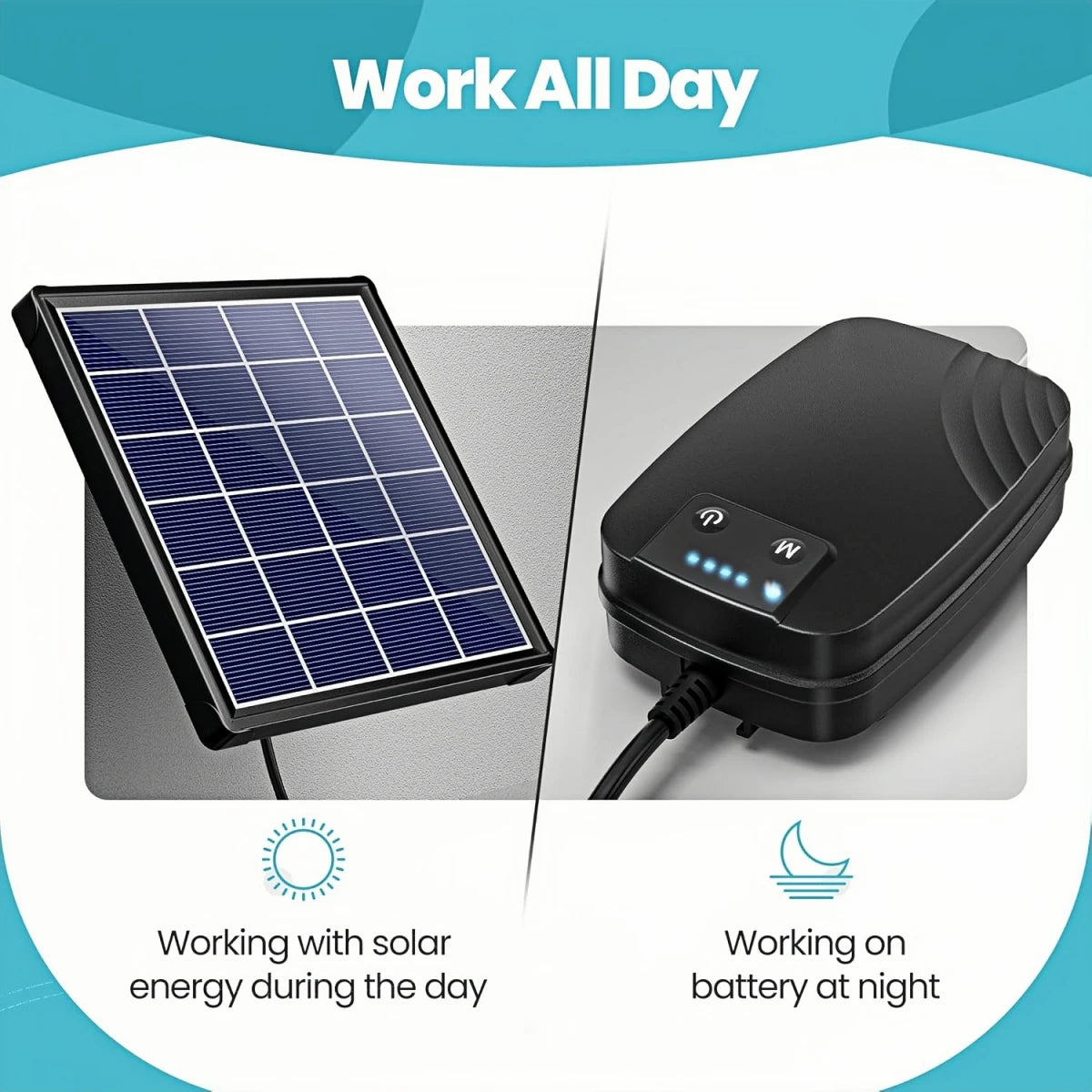 All-Day Solar-Powered Device: Harnessing Sunlight for Daytime Use and Battery Power for Nighttime Operation