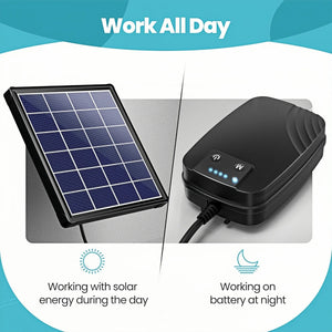 All-Day Solar-Powered Device: Harnessing Sunlight for Daytime Use and Battery Power for Nighttime Operation