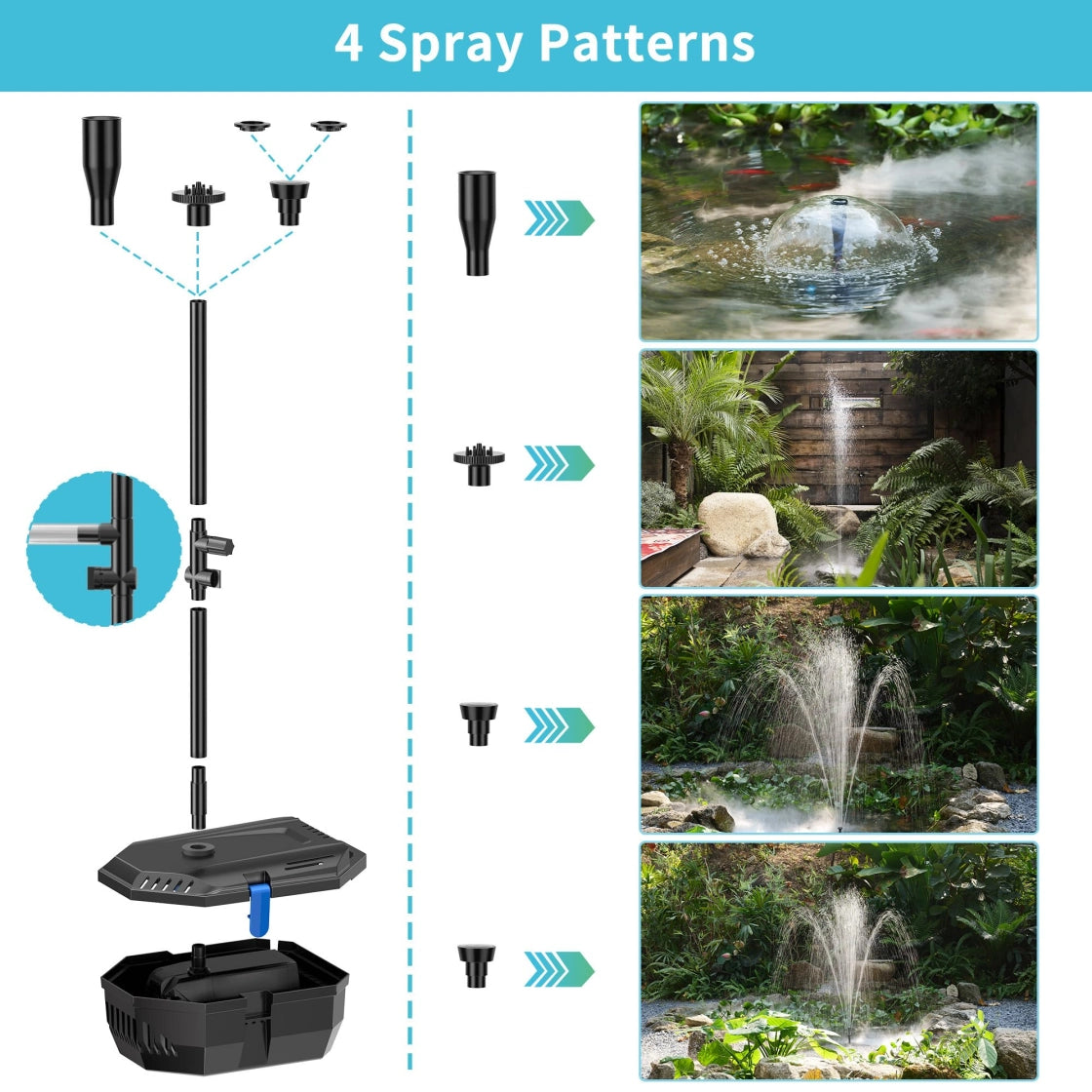 a water fountain pump with four different spray patterns. The pump is disassembled on the left side, demonstrating how to attach various nozzles to create different water effects.