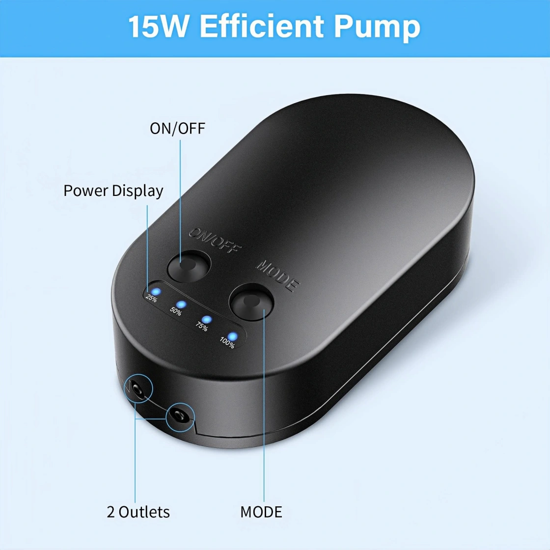 a compact, black device labeled as a "15W Efficient Pump." It features an ON/OFF button, a MODE button, and a power display with four LED indicators showing 25%, 50%, 75%, and 100%. There are also two outlets on the front of the device.