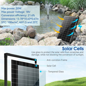Product Features:
"20W Solar Panel"
"High Conversion Efficiency"
"Outdoor Garden Use"
Technical Specifications:
"18V Max Power Voltage"
"21.6% Conversion Efficiency"
"13.78 * 10.63 * 0.67 inches Dimensions"
Protection and Durability:
"Anti-Corrosion Frame"
"Tempered Glass Protection"
"Scratch-Resistant Design"
Applications:
"Pond Fountain Power"
"Garden Lighting"
"Outdoor Electronics"
